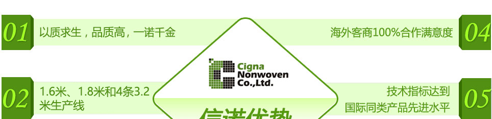 以質(zhì)求生，品質(zhì)第一，一諾千金！海外客商100%合作滿(mǎn)意度！